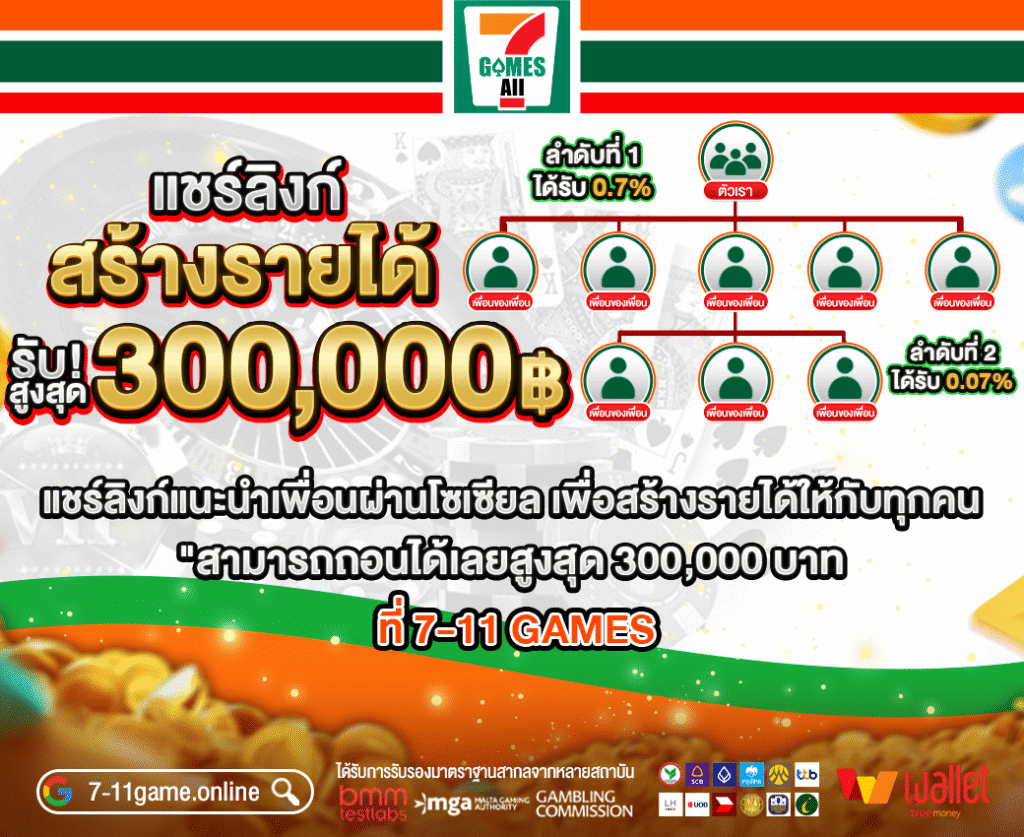 7-11game เว็บตรงสล็อตแตกง่าย 2025 รวมทุกค่าย โบนัสแตกทุกวัน ฝากถอนออโต้ ไม่มีขั้นต่ำ ปลอดภัย มั่นคง 100%
